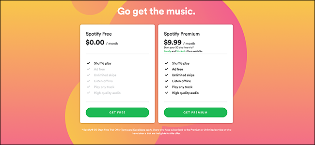 Spotify free vs premium canada prime